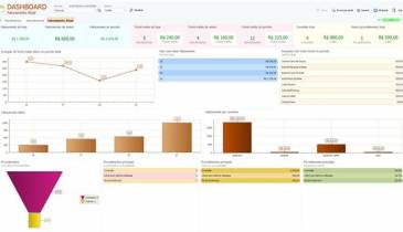 Dashboards (assinante)